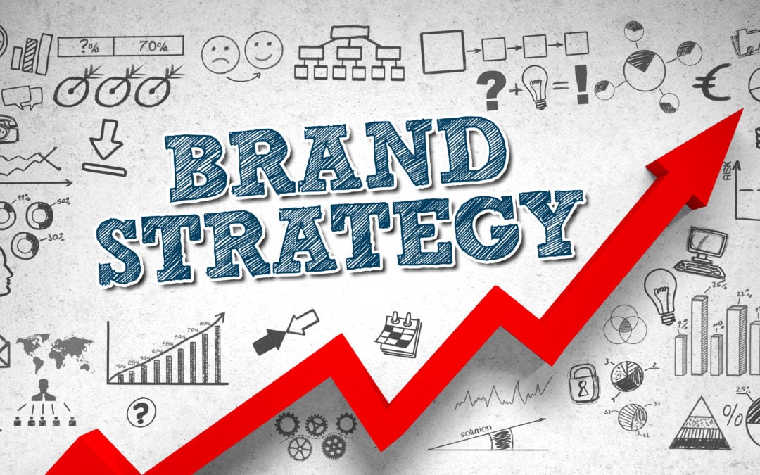 Creating Brand Strategy