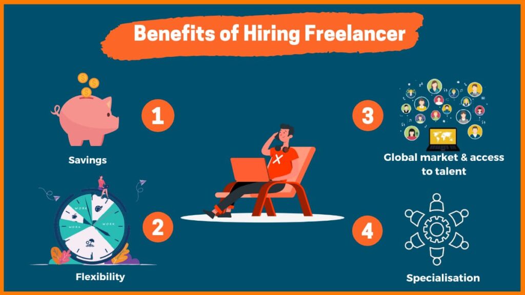 Pros And Cons Of Freelancers Benefits